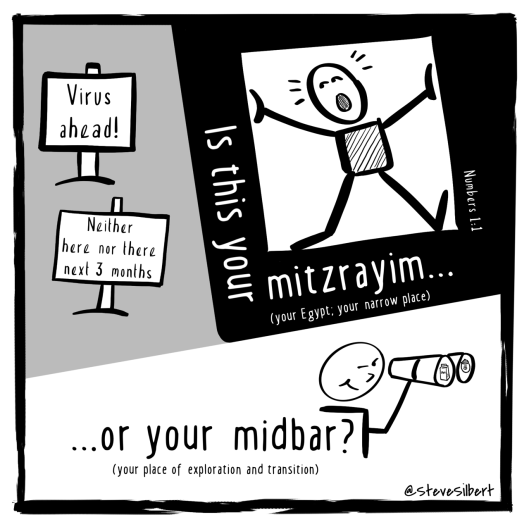 mitzrayim